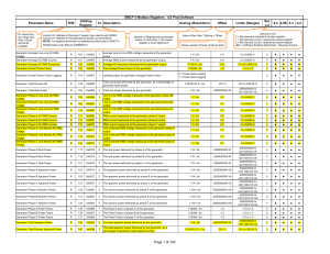 REQUIRED REGISTER LIST - Silverhawk Generating Station (Analog Conversion) (1)