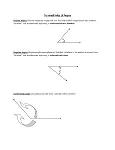 Terminal Sides of Angles Definitions