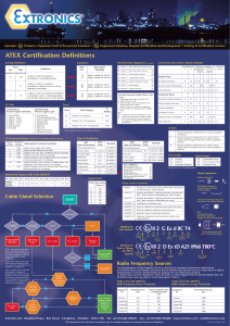 ATEX Certification Chart