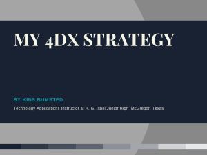 4dx strategy
