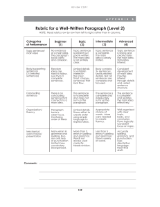 rubric for well written paragraph