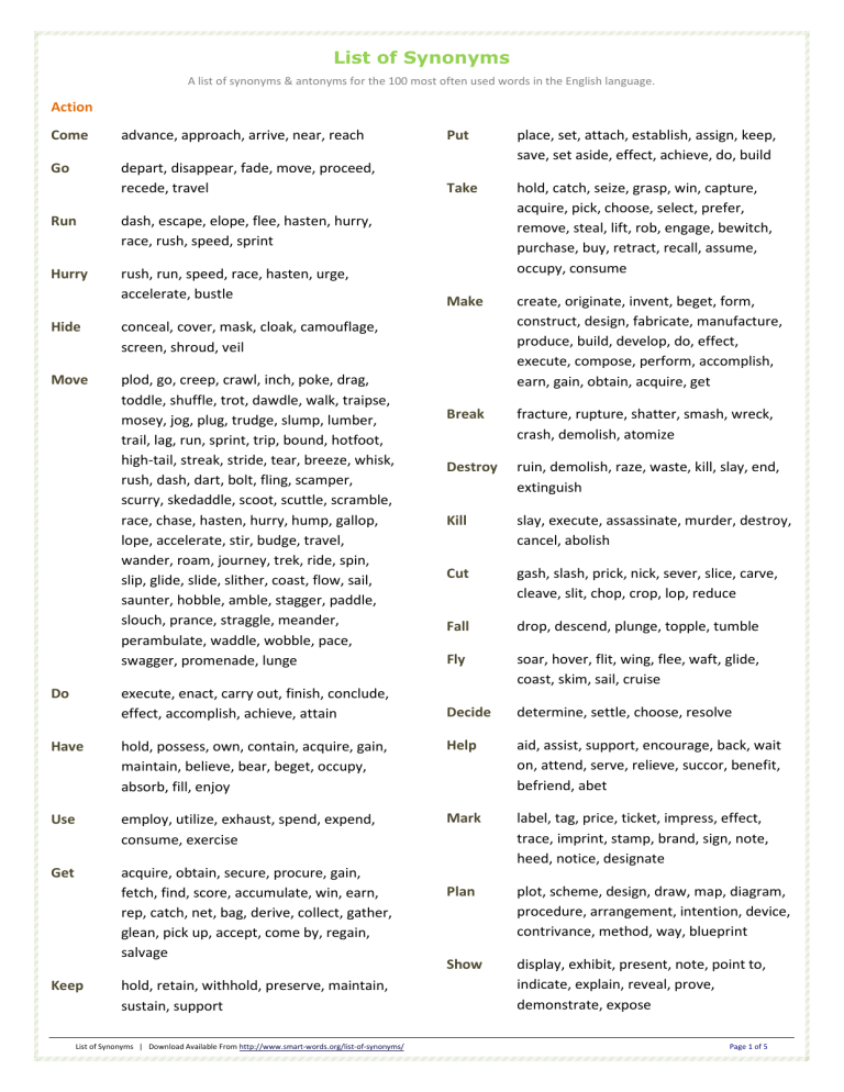 list-of-synonyms-and-antonyms