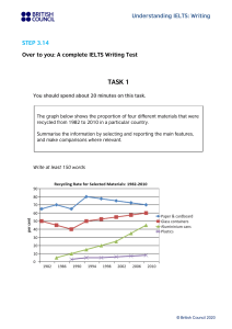 IELTS ACADEMIC WRITING COMPLETE TEST