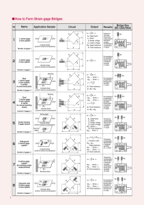 Strain-Gage Bridge Configurations: Technical Guide