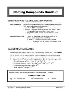 Naming-Compounds-Handout
