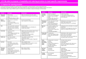 Catering knowledge Organiser - LO5