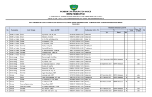 DATA SERTIFIKAT PELATIHAN VAKSINASI COVID 19