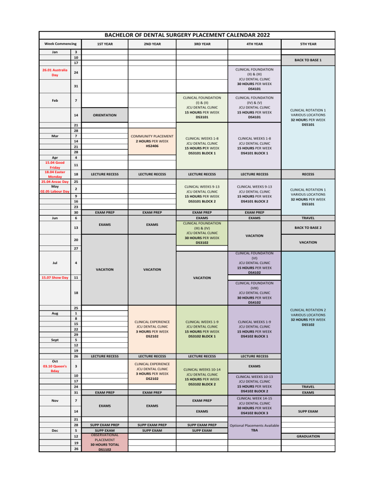 bds-placement-calendar-2022