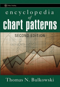 Encyclopedia-Of-Chart-Patterns-2nd-Edition 1 1