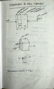 MOS Capacitor Introduction: Structure, Operation, and Capacitance