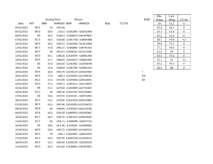 BMP & VNINDEX Stock Data: Jan-Sept 2022