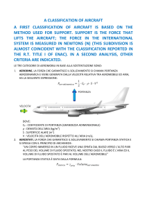 Classificazione Aeromobili: Aerodine, Aerostati, Getto