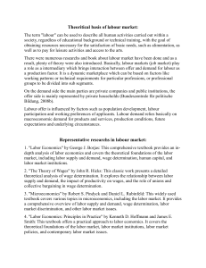 Labor Market Theory: Supply, Demand, and Equilibrium