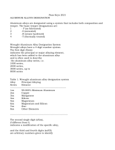 Aluminum Alloy Designation Guide | Pass Keys 2021