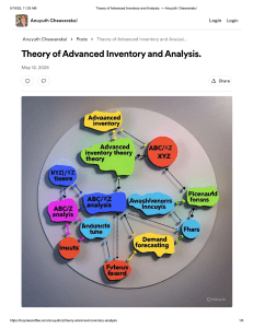 Advanced Inventory Analysis Theory Diagram