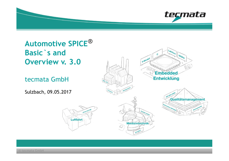 Automotive SPICE Overview: Basics & Key Concepts