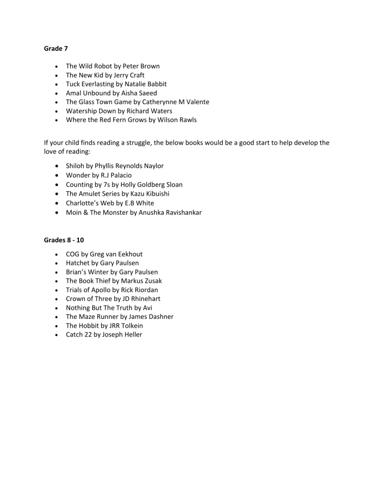 reading-list-middle-high-school-book-recommendations