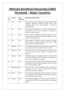UBO Thresholds: A Global Comparison of Major Countries