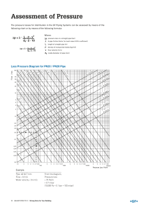 Pressure Loss Assessment in Piping Systems