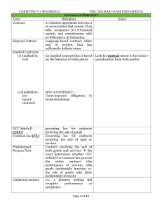Contract Law Term Sheet: Definitions & Key Concepts
