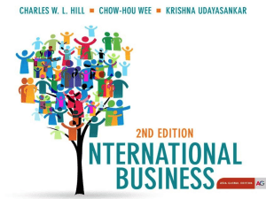 International Business Entry Strategies & Alliances