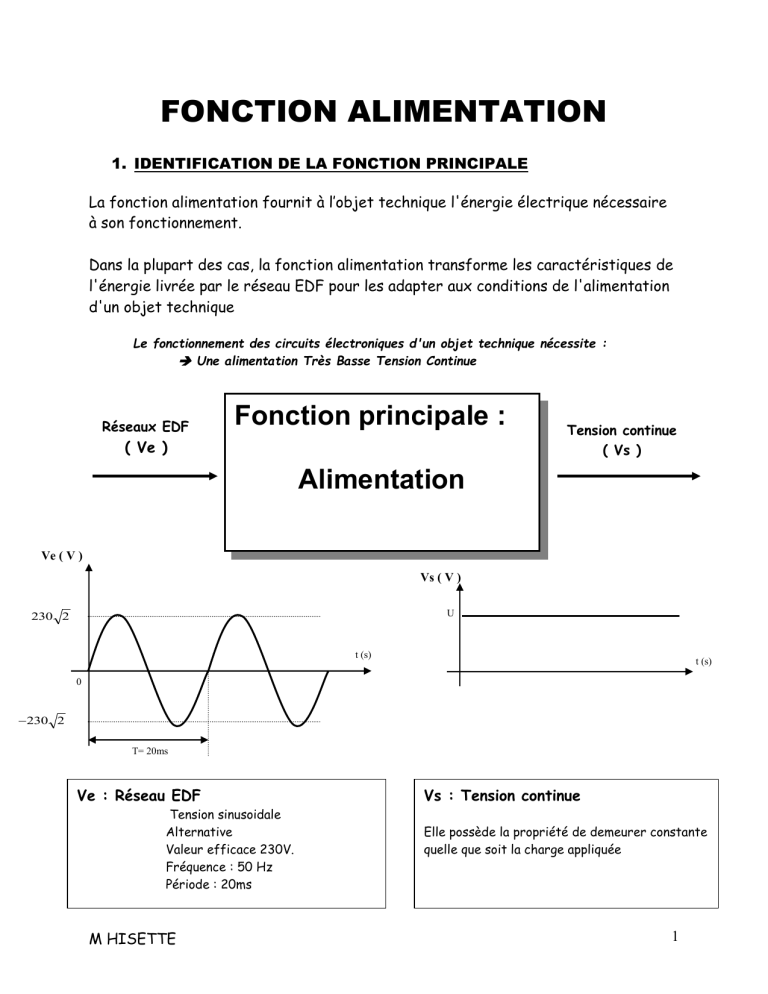 Fonctions d'alimentation : Tension, Redressement, Filtrage, Régulation