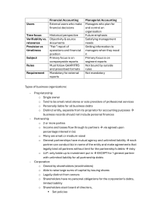 Financial vs. Managerial Accounting & Business Types