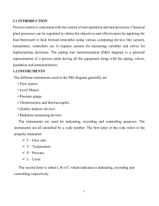 Process Control & Instrumentation: Chemical Plant Analysis