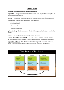 Organizational Behavior (OB) Notes - Introduction