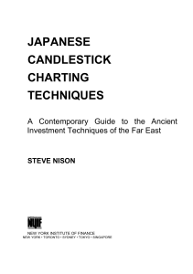 Японские свечи: графический анализ финансовых рынков