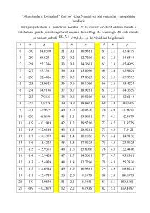 Esercitazione pratica di progettazione di algoritmi