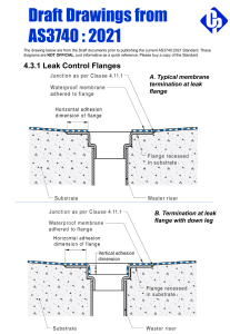 AS3740:2021 Draft Drawings - Plumbing & Waterproofing Details